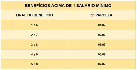 Agência Brasil