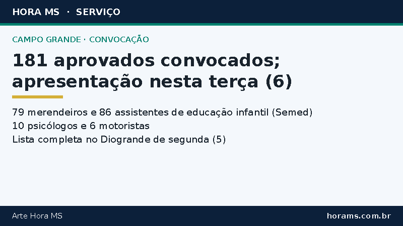 Arte do Hora MS sobre a convocação de 181 aprovados pela Prefeitura de Campo Grande, Mato Grosso do Sul