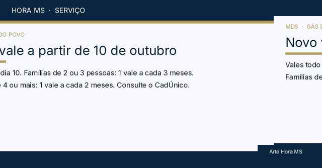 Botijões de gás de cozinha ilustrando o programa Gás do Povo
