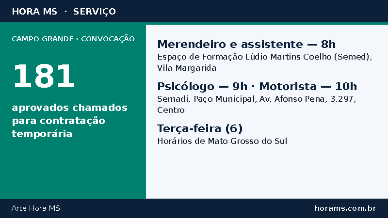 Arte do Hora MS com horários e locais de apresentação dos 181 aprovados convocados pela Prefeitura de Campo Grande, Mato Grosso do Sul