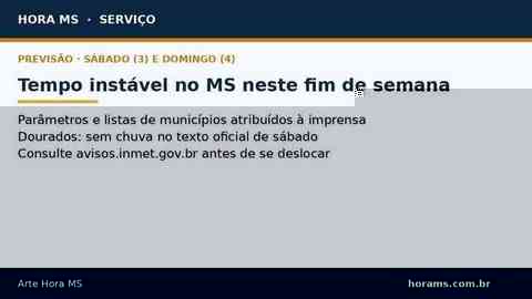 Card de serviço do Hora MS sobre alerta de tempestade do Inmet em Mato Grosso do Sul