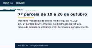 Programa Pé-de-Meia, 7ª parcela do incentivo frequência em outubro de 2026